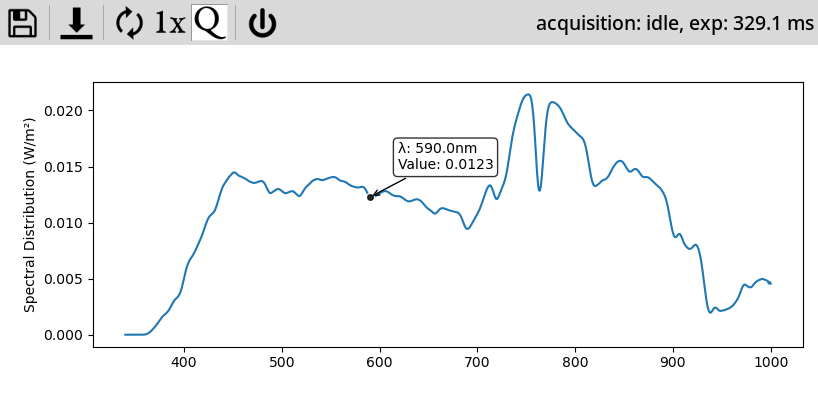 new UI - quick graph