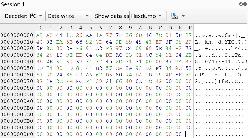 i2c capture data overview