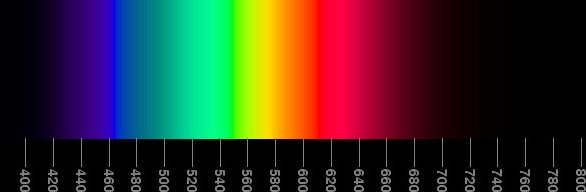 A.T.Young - best spectrum